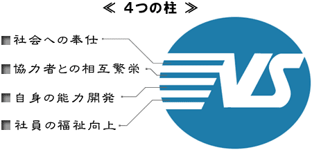 ��S�̒���